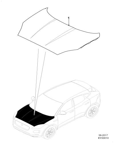 jaguar epc image