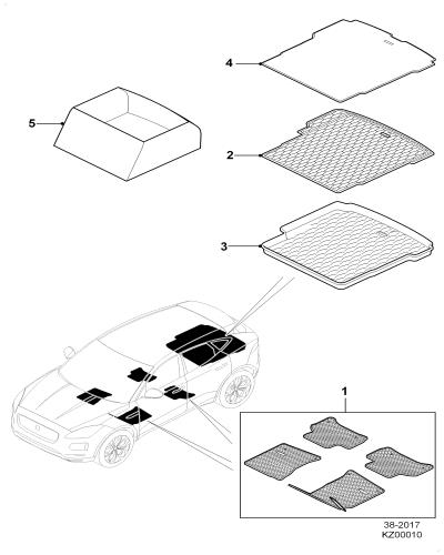 jaguar epc image