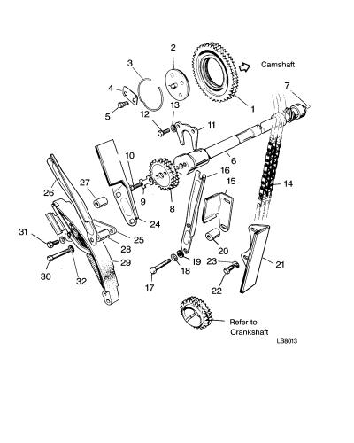 jaguar epc image