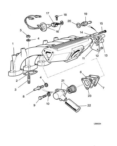 jaguar epc image