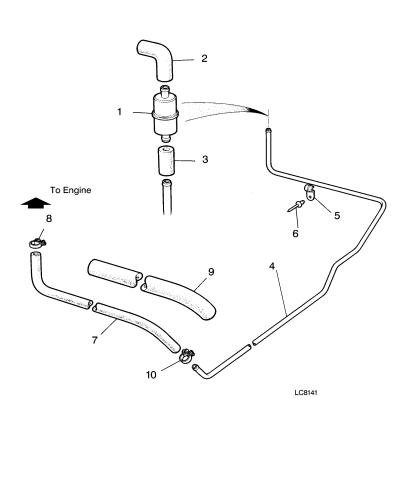 jaguar epc image