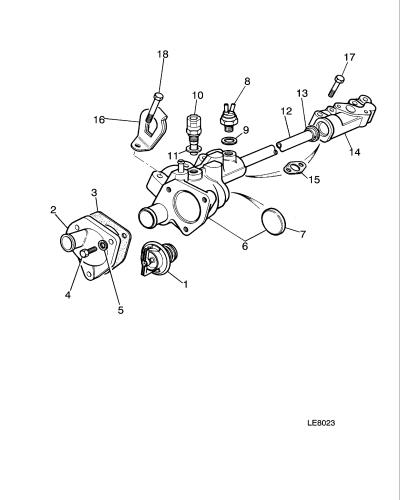 jaguar epc image