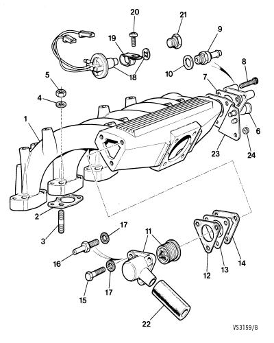 jaguar epc image