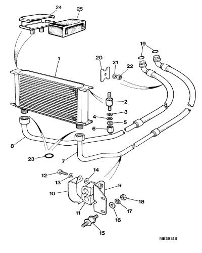 jaguar epc image