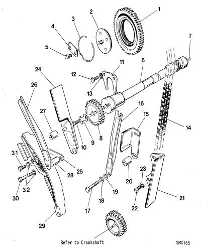 jaguar epc image