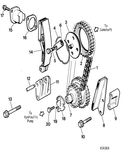 jaguar epc image
