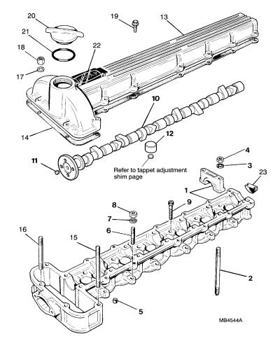jaguar epc image