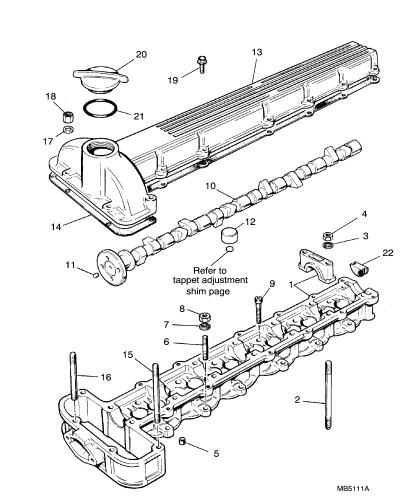 jaguar epc image