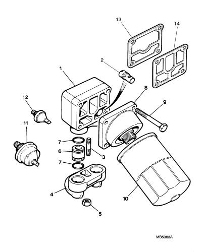 jaguar epc image