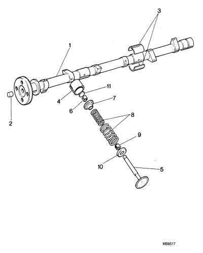 jaguar epc image