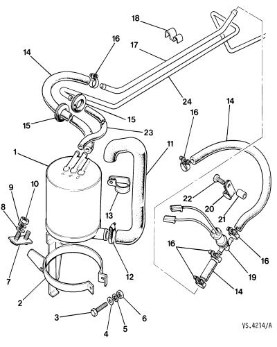 jaguar epc image