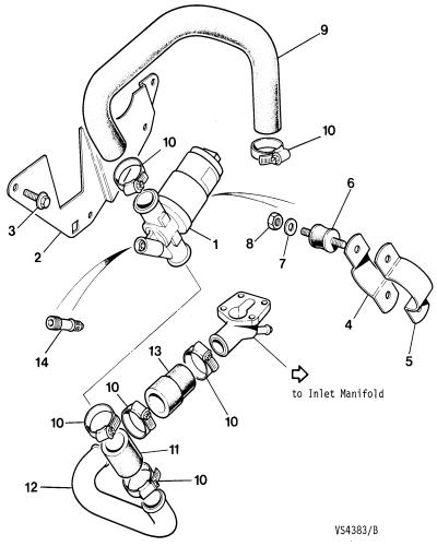 jaguar epc image