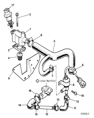 jaguar epc image