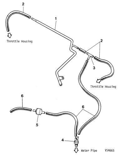 jaguar epc image
