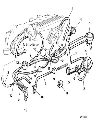 jaguar epc image