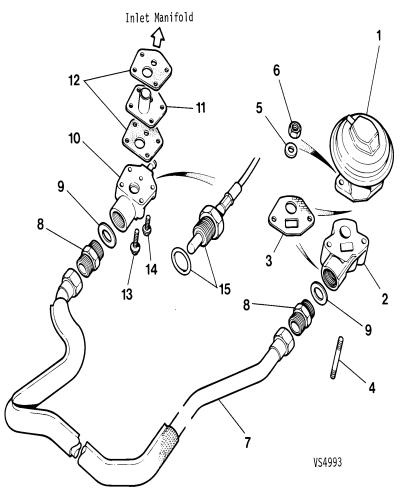 jaguar epc image