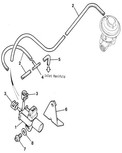 jaguar epc image
