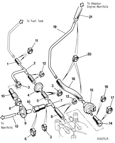 jaguar epc image