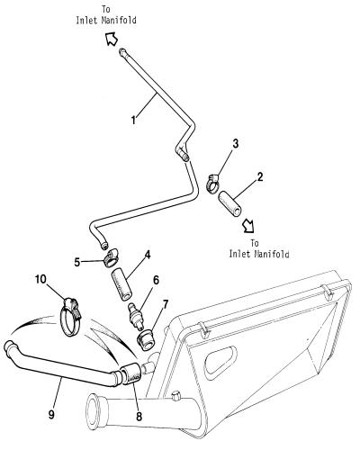 jaguar epc image