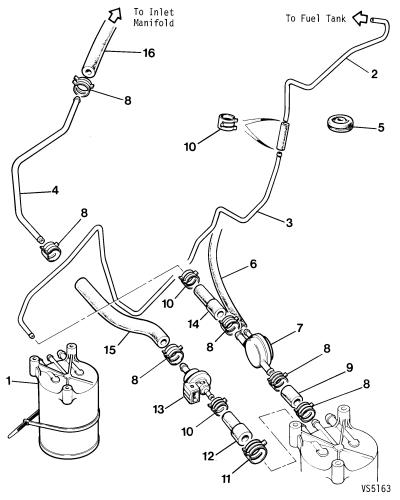 jaguar epc image