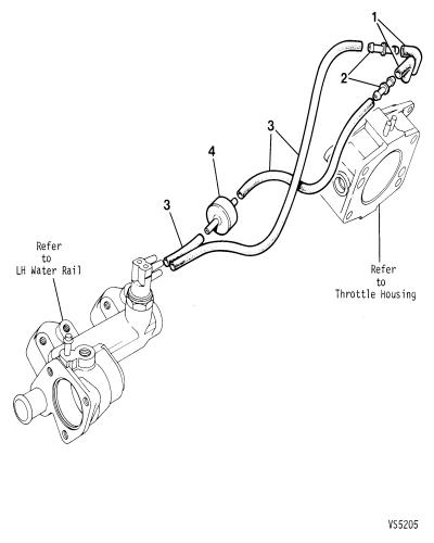 jaguar epc image