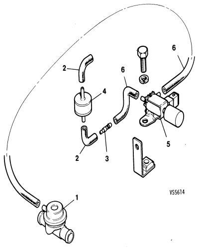 jaguar epc image