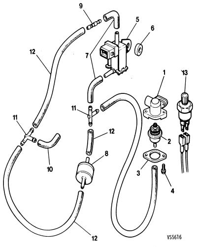 jaguar epc image