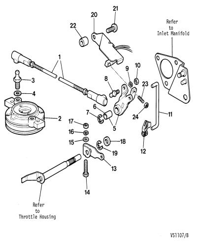 jaguar epc image