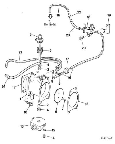 jaguar epc image