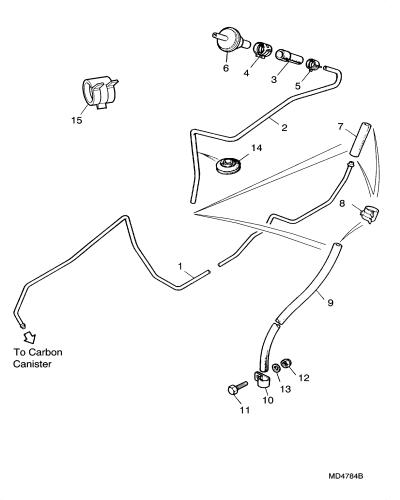 jaguar epc image
