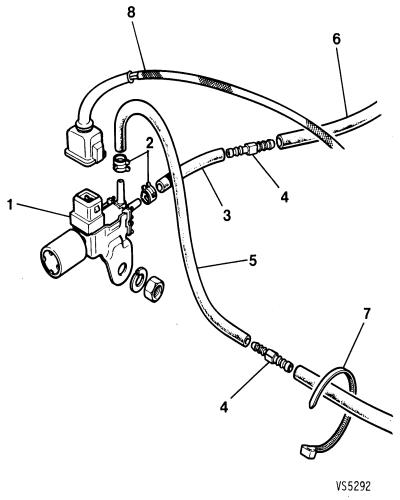 jaguar epc image