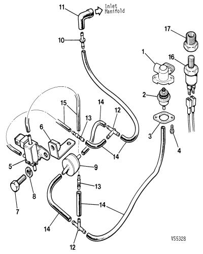 jaguar epc image