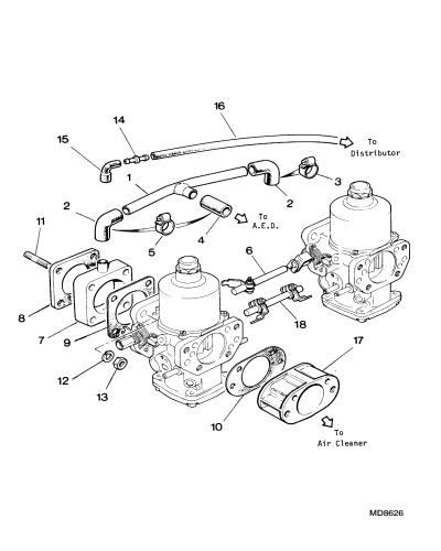 jaguar epc image