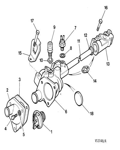 jaguar epc image