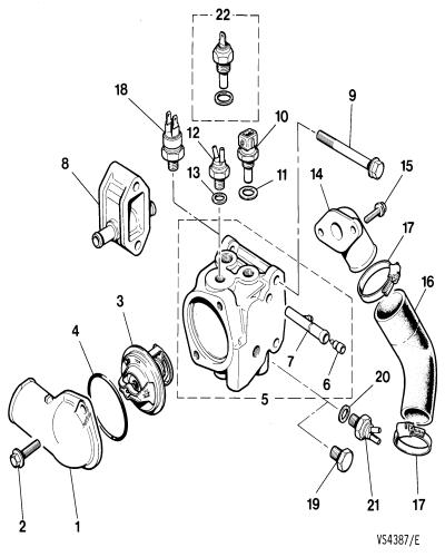 jaguar epc image