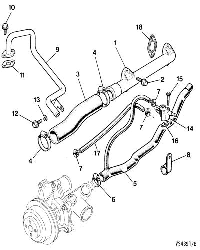 jaguar epc image