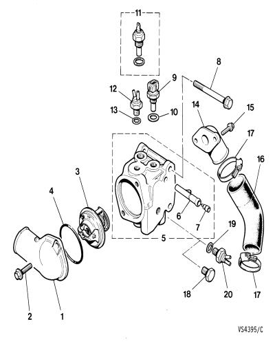 jaguar epc image