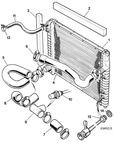 jaguar epc image
