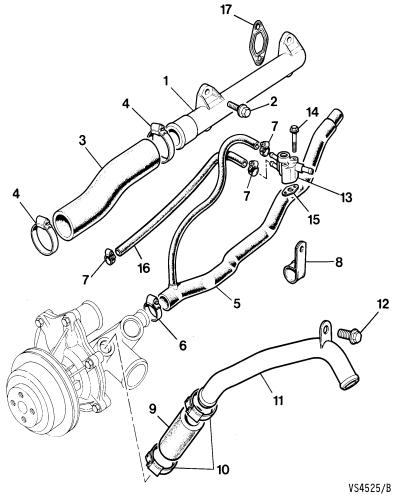 jaguar epc image