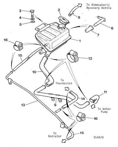 jaguar epc image