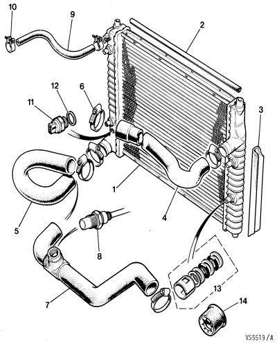 jaguar epc image