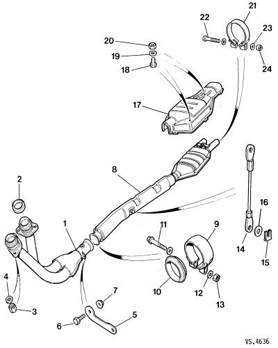 jaguar epc image