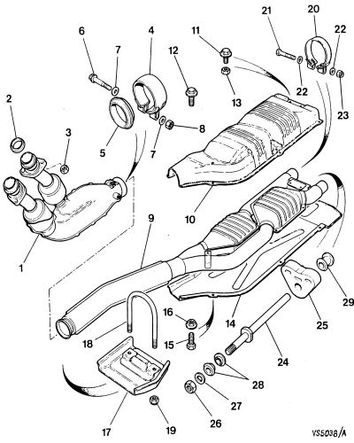 jaguar epc image