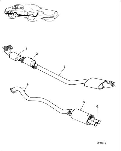 jaguar epc image
