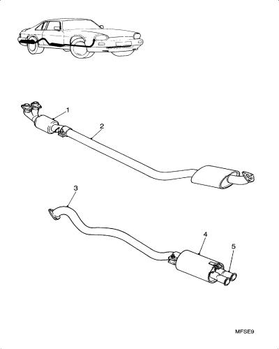 jaguar epc image