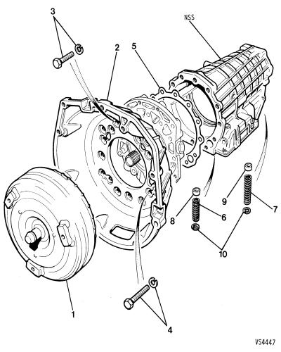 jaguar epc image