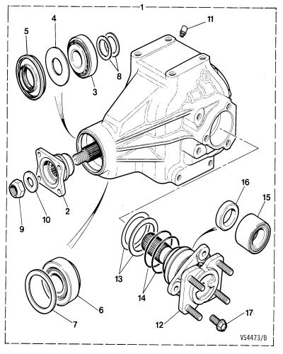 jaguar epc image