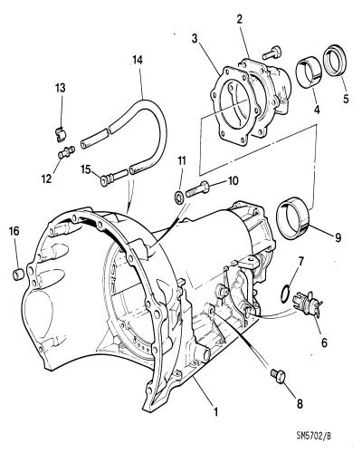 jaguar epc image