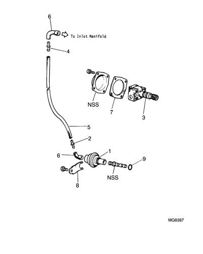 jaguar epc image