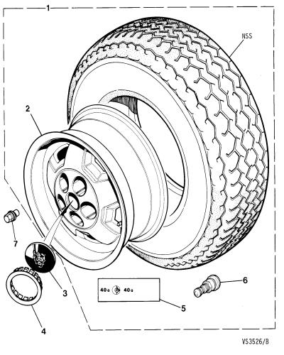 jaguar epc image